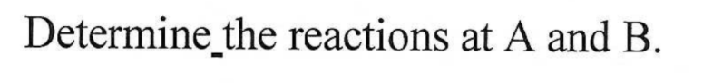 Determine_the reactions at A and B.
