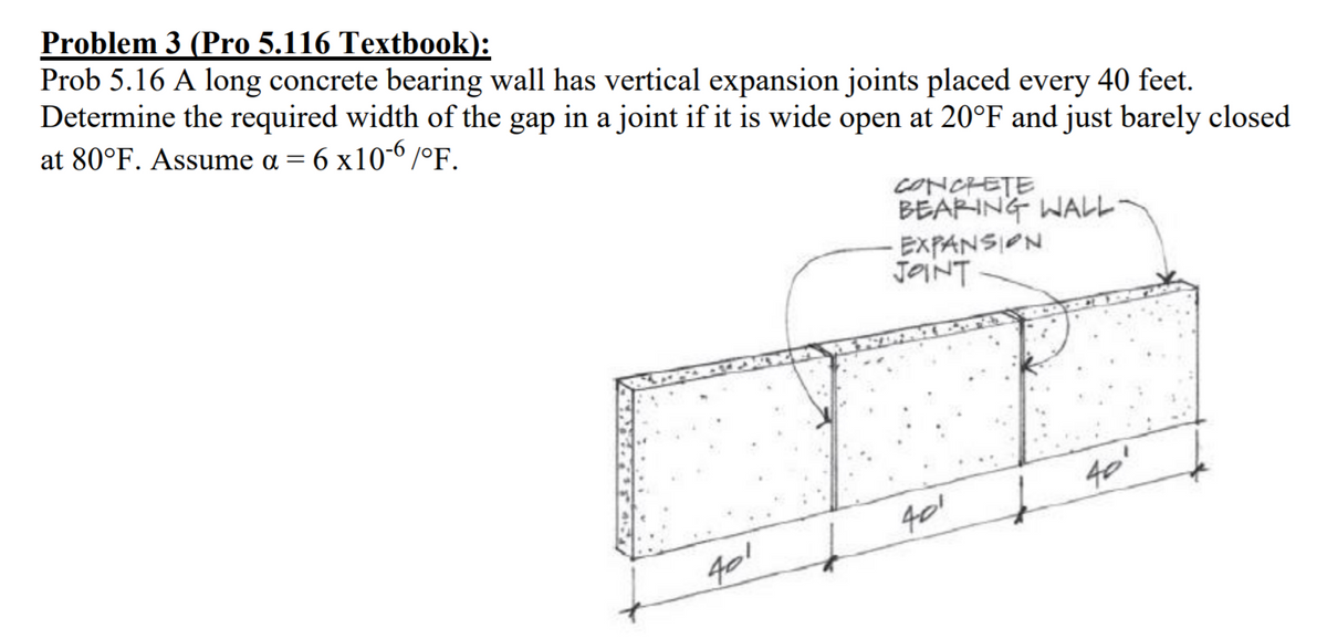 Problem 3 (Pro 5.116 Textbook):
Prob 5.16 A long concrete bearing wall has vertical expansion joints placed every 40 feet.
Determine the required width of the gap in a joint if it is wide open at 20°F and just barely closed
at 80°F. Assume a = 6 x10-6 /°F.
%3D
CONCHETE
BEARING WALL
EXPANSION
JOINT
120
40'
401
40!
