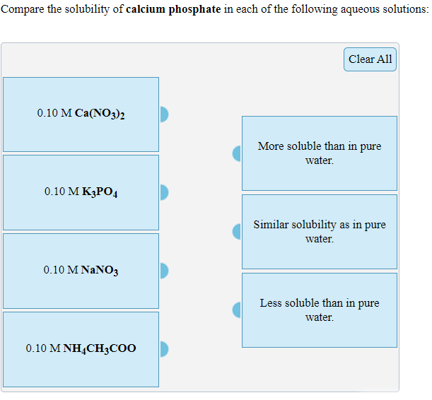 Compare the solubility of calcium phosphate in each of the following aqueous solutions:
Clear All
0.10 M Ca(NO3)2
More soluble than in pure
water.
0.10 M K3PO4
Similar solubility as in pure
water.
0.10 M NaNO3
Less soluble than in pure
water.
0.10 M NH,CH3COO
