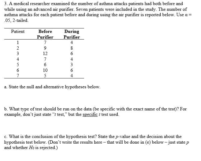 3. A medical researcher examined the number of asthma attacks patients had both before and
while using an advanced air purifier. Seven patients were included in the study. The number of
asthma attacks for each patient before and during using the air purifier is reported below. Use a
05, 2-tailed
During
Purifier
4
Patient
Before
Purifier
1
7
2
9
8
3
12
7
4
5
6
6
10
6
7
5
4
a. State the null and alternative hypotheses below
b. What type of test should be run on the data (be specific with the exact name of the test)? For
example, don't just state "t test," but the specific t test used.
c. What is the conclusion of the hypothesis test? State the p-value and the decision about the
hypothesis test below. (Don't write the results here that will be done in (e) below-just state p
and whether Ho is rejected.)
co O
n ot
