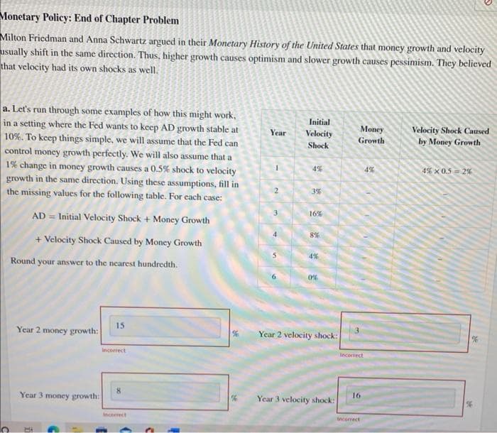 Monetary Policy: End of Chapter Problem
Milton Friedman and Anna Schwartz argued in their Monetary History of the United States that money growth and velocity
usually shift in the same direction. Thus, higher growth causes optimism and slower growth causes pessimism. They believed
that velocity had its own shocks as well.
a. Let's run through some examples of how this might work,
in a setting where the Fed wants to keep AD growth stable at
10%. To keep things simple, we will assume that the Fed can
control money growth perfectly. We will also assume that a
1% change in money growth causes a 0.5% shock to velocity
growth in the same direction. Using these assumptions, fill in
the missing values for the following table. For each case:
AD = Initial Velocity Shock + Money Growth
+ Velocity Shock Caused by Money Growth
Round your answer to the nearest hundredth.
Year 2 money growth:
Year 3 money growth:
254
15
Incorrect
8
incorrect
Year
2
3
Initial
Velocity
Shock
4%
3%
16%
8%
4%
0%
Year 2 velocity shock:
Year 3 velocity shock:
Money
Growth
Incorrect
16
Incorrect
4%
Velocity Shock Caused
by Money Growth
4% ×0.5=2%
%