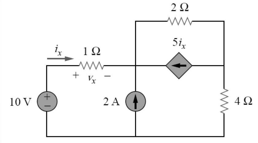 10 V
+1
i
+
1Ω
Vx
-
2 Α
α
2 Ω
51.
4Ω