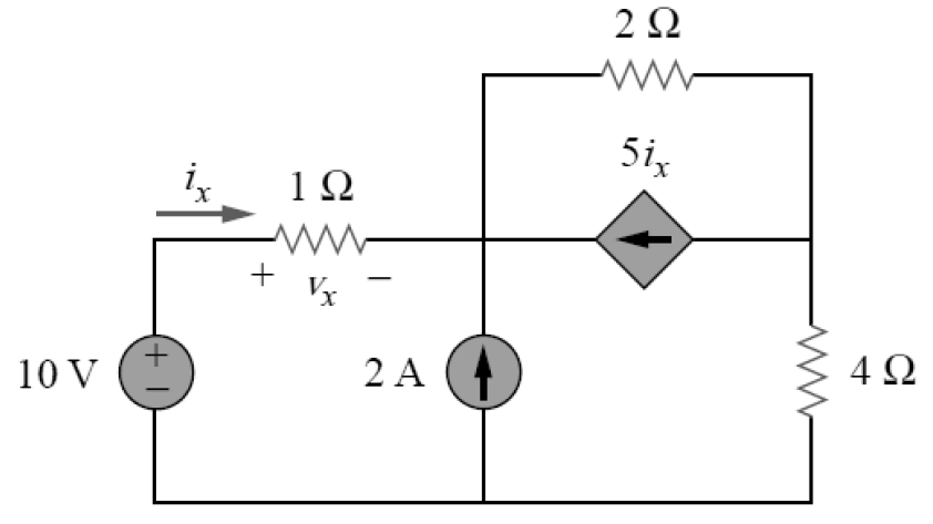 10 V
(+1
ix
+
1Ω
Vx
2 Α
2 Ω
Μ
5ix
4Ω