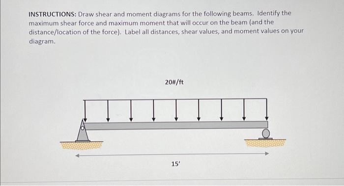 INSTRUCTIONS: Draw shear and moment diagrams for the following beams. Identify the
maximum shear force and maximum moment that will occur on the beam (and the
distance/location of the force). Label all distances, shear values, and moment values on your
diagram.
20#/ft
15'