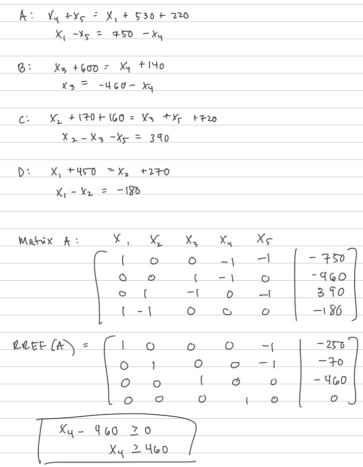 А: Хи FX5 = X, + 530 + 220
X, -X5 = 750 -Хи
B:
c:
D:
Х3 +600 = Ху +140
-460 - Ху
=
X3
X2 + 170 + 160 = X3 +X5 +720
Хz-Хз -X5 = 390
X, +450 - X2 +270
X - X2 = -180
matix А:
RREF (A)
з
x
.
(
(
( - I
о
о
ҳ,
1
Ху- 460 20
Ху 2 460
Хз.
о
(
-1
о
о
о
(
О
Хи
1
0
с
о
DO
t
X5
тото
-(
I
О
-750
- 460
390
-186
-
-250
-70
- 460