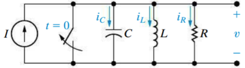 t=0
ic
C
iL
iR
+
R
ข