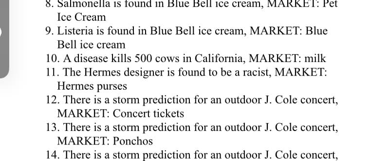 8. Salmonella is found in Blue Bell ice cream, MARKET: Pet
Ice Cream
9. Listeria is found in Blue Bell ice cream, MARKET: Blue
Bell ice cream
10. A disease kills 500 cows in California, MARKET: milk
11. The Hermes designer is found to be a racist, MARKET:
Hermes purses
12. There is a storm prediction for an outdoor J. Cole concert,
MARKET: Concert tickets
13. There is a storm prediction for an outdoor J. Cole concert,
MARKET: Ponchos
14. There is a storm prediction for an outdoor J. Cole concert,
