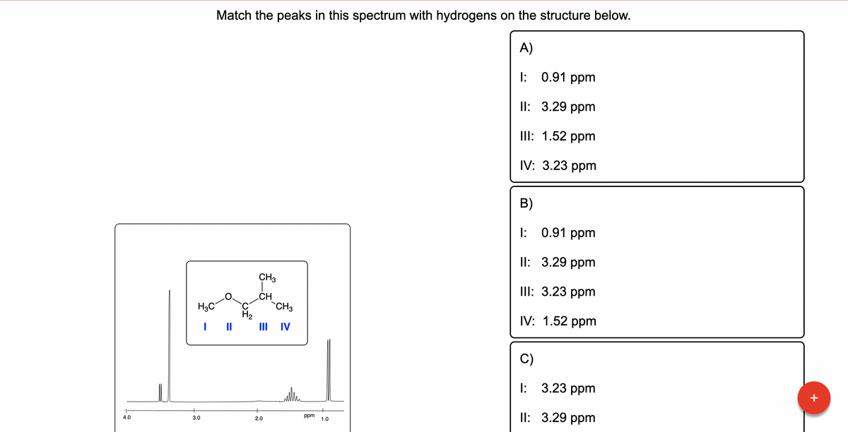 -|·
4.0
H3C
3.0
Match the peaks in this spectrum with hydrogens on the structure below.
A)
I: 0.91 ppm
II:
3.29 ppm
III: 1.52 ppm
IV: 3.23 ppm
H₂
CH3
CH
2.0
CH3
IV
ppm
1.0
B)
I: 0.91 ppm
II:
3.29 ppm
III: 3.23 ppm
IV: 1.52 ppm
C)
1: 3.23 ppm
II: 3.29 ppm