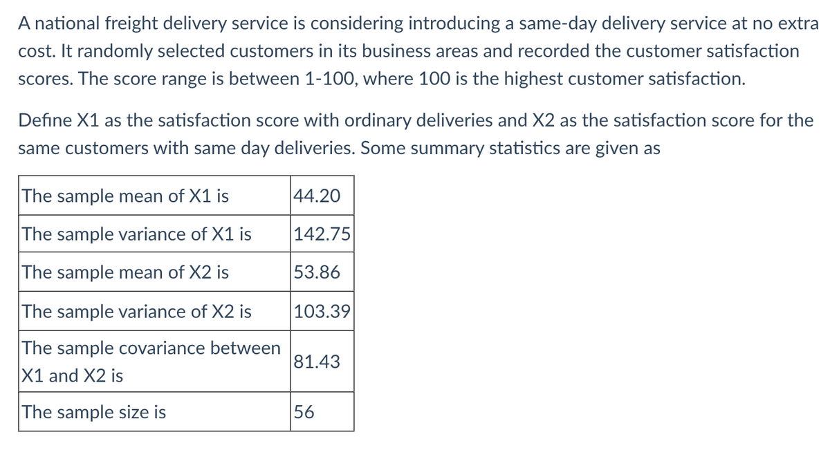 A national freight delivery service is considering introducing a same-day delivery service at no extra
cost. It randomly selected customers in its business areas and recorded the customer satisfaction
scores. The score range is between 1-100, where 100 is the highest customer satisfaction.
Define X1 as the satisfaction score with ordinary deliveries and X2 as the satisfaction score for the
same customers with same day deliveries. Some summary statistics are given as
The sample mean of X1 is
The sample variance of X1 is
The sample mean of X2 is
The sample variance of X2 is
The sample covariance between
X1 and X2 is
The sample size is
44.20
142.75
53.86
103.39
81.43
56