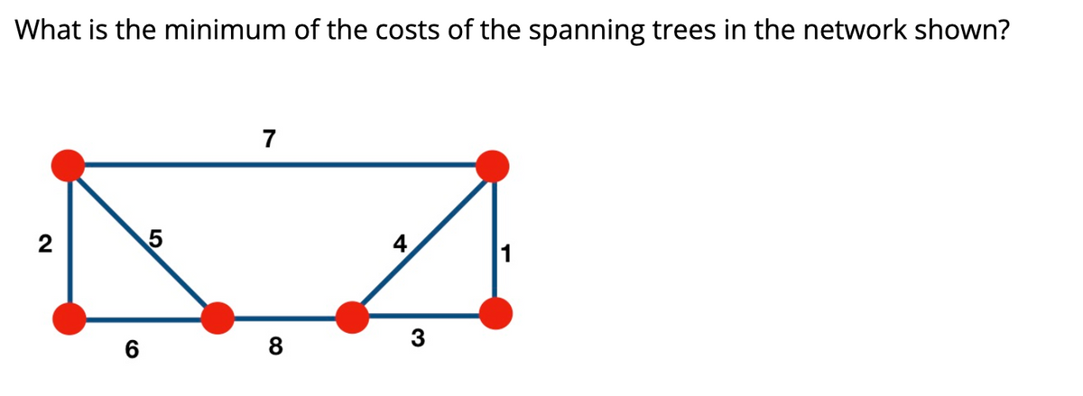 What is the minimum of the costs of the spanning trees in the network shown?
7
2
4
1
8
3
5
