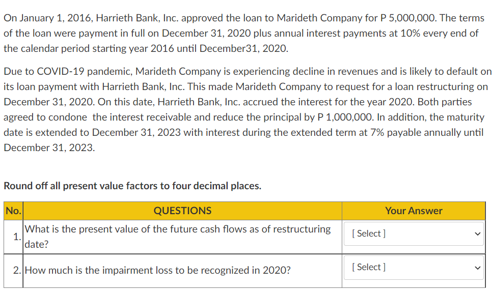 On January 1, 2016, Harrieth Bank, Inc. approved the loan to Marideth Company for P 5,000,000. The terms
of the loan were payment in full on December 31, 2020 plus annual interest payments at 10% every end of
the calendar period starting year 2016 until December31, 2020.
Due to COVID-19 pandemic, Marideth Company is experiencing decline in revenues and is likely to default on
its loan payment with Harrieth Bank, Inc. This made Marideth Company to request for a loan restructuring on
December 31, 2020. On this date, Harrieth Bank, Inc. accrued the interest for the year 2020. Both parties
agreed to condone the interest receivable and reduce the principal by P 1,000,000. In addition, the maturity
date is extended to December 31, 2023 with interest during the extended term at 7% payable annually until
December 31, 2023.
Round off all present value factors to four decimal places.
No.
QUESTIONS
Your Answer
What is the present value of the future cash flows as of restructuring
1.
date?
[ Select ]
2. How much is the impairment loss to be recognized in 2020?
[ Select ]
