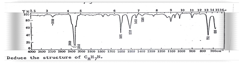 T%25
100
80-
60
401
3
16835
Deduce the structure of CgH₂N.
8
9
10
11 12 13 14 1516,
TTT
33
20
-នី.
0
L
4000 3600 3200 2800 2400 2000 1900 1800 1700 1500 1500 1400 1300 1200 1100 1000 900 800 700cm
1