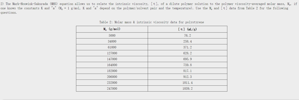 2) The Mark-Houwink-Sakurada (MHS) equation allows us to relate the intrinsic viscosity, [n], of a dilute polymer solution to the polymer viscosity-averaged molar mass, M„, if
one knows the constants K and "a" (M = 1 g/mol, K and "a" depend on the polymer/solvent pair and the temperature). Use the M, and [n] data from Table 2 for the following
questions.
Table 2: Molar mass & intrinsic viscosity data for polystyrene
M, (g/mol)
[n] (mL/g)
5000
34000
61000
127000
147000
164000
182000
206000
232000
247000
76.2
258.4
371.2
628. 2
695.9
759.8
817.1
912. 3
1011.4
1039. 2