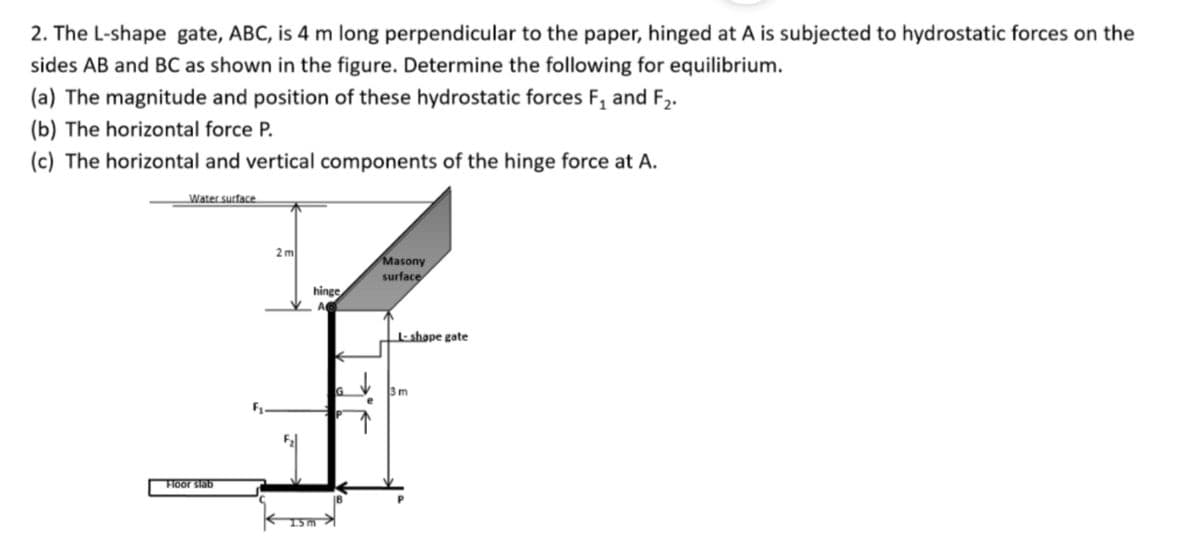 2. The L-shape gate, ABC, is 4 m long perpendicular to the paper, hinged at A is subjected to hydrostatic forces on the
sides AB and BC as shown in the figure. Determine the following for equilibrium.
(a) The magnitude and position of these hydrostatic forces F, and F2.
(b) The horizontal force P.
(c) The horizontal and vertical components of the hinge force at A.
Water surface.
2 m
Masony
surface
hinge
I- shape gate
G
3m
Floor slab
