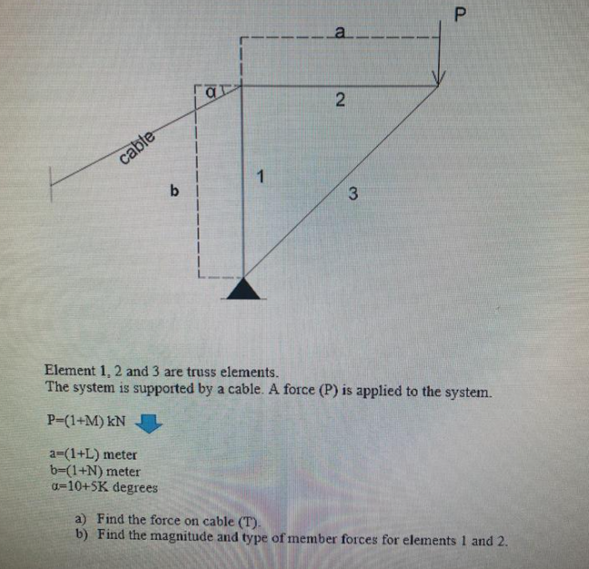 a
cable
3.
Element 1, 2 and 3 are truss elements.
The system is supported by a cable. A force (P) is applied to the system.
P-(1+M) kN
a-(1+L) meter
b=(1+N) meter
a-10+5K degrees
a) Find the force on cable (T).
b) Find the magnitude and type of member forces for elements 1 and 2.
P.
2.
