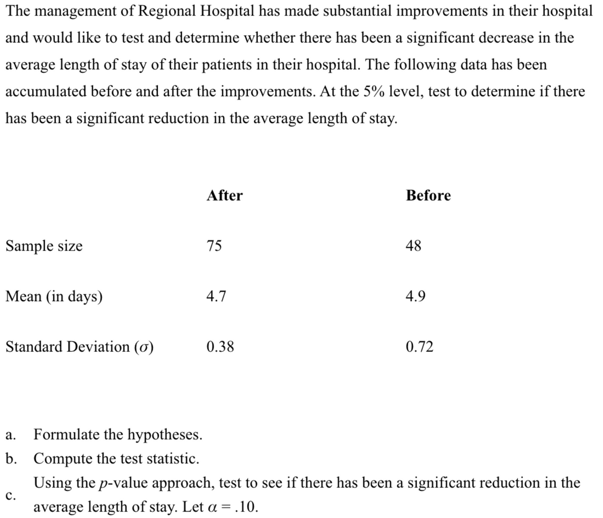 The management of Regional Hospital has made substantial improvements in their hospital
and would like to test and determine whether there has been a significant decrease in the
average length of stay of their patients in their hospital. The following data has been
accumulated before and after the improvements. At the 5% level, test to determine if there
has been a significant reduction in the average length of stay.
Sample size
Mean (in days)
Standard Deviation (0)
After
C.
75
4.7
0.38
Before
48
4.9
0.72
a.
Formulate the hypotheses.
b. Compute the test statistic.
Using the p-value approach, test to see if there has been a significant reduction in the
average length of stay. Let a = .10.