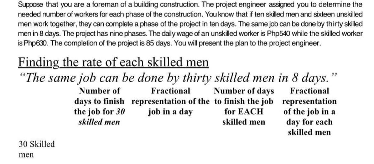 Suppose that you are a foreman of a building construction. The project engineer assigned you to determine the
needed number of workers for each phase of the construction. You know that if ten skilled men and sixteen unskilled
men work together, they can complete a phase of the project in ten days. The same job can be done by thirty skilled
men in 8 days. The project has nine phases. The daily wage of an unskilled worker is Php540 while the skilled worker
is Php630. The completion of the project is 85 days. You will present the plan to the project engineer.
Finding the rate of each skilled men
"The same job can be done by thirty skilled men in 8 days.
Number of
Fractional
Number of days
Fractional
days to finish representation of the to finish the job representation
of the job in a
day for each
skilled men
the job for 30
skilled men
job in a day
for EACH
skilled men
30 Skilled
men
