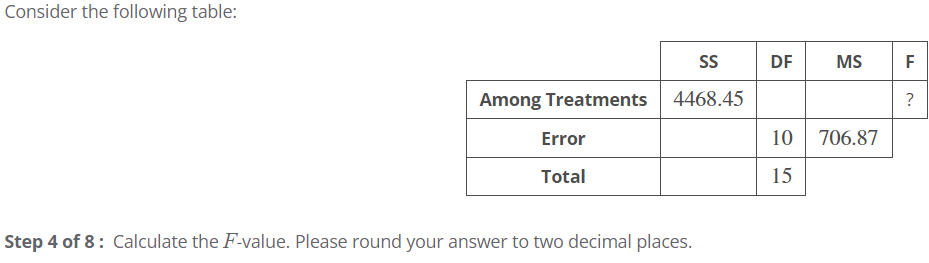 Consider the following table:
SS
DF
MS
FL
?
10 706.87
15
Among Treatments 4468.45
Error
Total
Step 4 of 8: Calculate the F-value. Please round your answer to two decimal places.