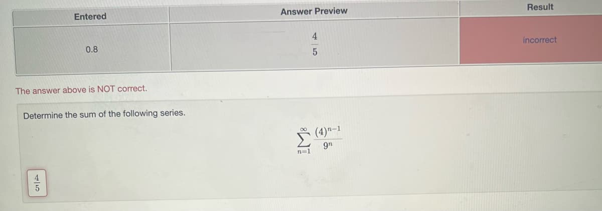 Entered
0.8
The answer above is NOT correct.
4
5
Determine the sum of the following series.
Answer Preview
n=1
4
5
(4)n-1
gn
Result
incorrect