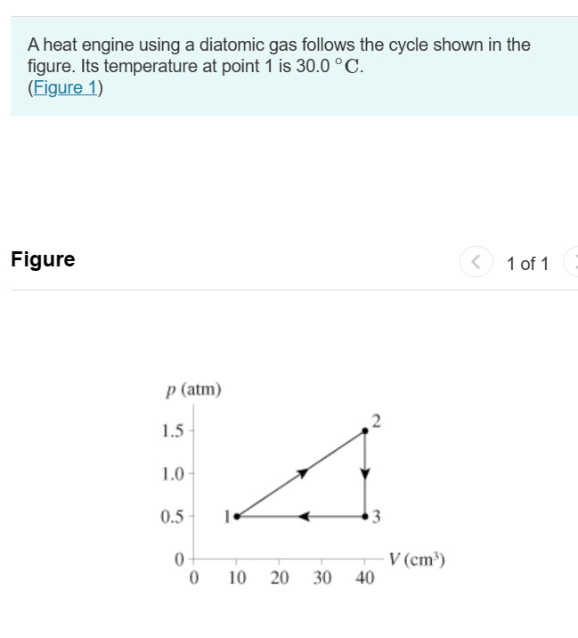 A heat engine using a diatomic gas follows the cycle shown in the
figure. Its temperature at point 1 is 30.0 °C.
(Figure 1)
Figure
p (atm)
1.5
1.0-
0.5
3
0
V (cm³)
0
10 20
30
40
<
1 of 1