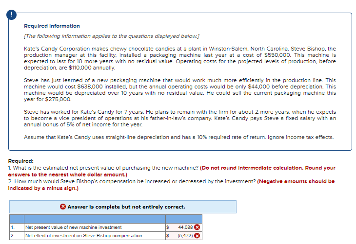 1.
Required Information
[The following information applies to the questions displayed below.]
Kate's Candy Corporation makes chewy chocolate candies at a plant in Winston-Salem, North Carolina. Steve Bishop, the
production manager at this facility, installed a packaging machine last year at a cost of $550,000. This machine is
expected to last for 10 more years with no residual value. Operating costs for the projected levels of production, before
depreciation, are $110,000 annually.
2
Steve has just learned of a new packaging machine that would work much more efficiently in the production line. This
machine would cost $638,000 installed, but the annual operating costs would be only $44,000 before depreciation. This
machine would be depreciated over 10 years with no residual value. He could sell the current packaging machine this
year for $275,000.
Required:
1. What is the estimated net present value of purchasing the new machine? (Do not round Intermediate calculation. Round your
answers to the nearest whole dollar amount.)
2. How much would Steve Bishop's compensation be increased or decreased by the investment? (Negative amounts should be
Indicated by a minus sign.)
Steve has worked for Kate's Candy for 7 years. He plans to remain with the firm for about 2 more years, when he expects
to become a vice president of operations at his father-in-law's company. Kate's Candy pays Steve a fixed salary with an
annual bonus of 5% of net income for the year.
Assume that Kate's Candy uses straight-line depreciation and has a 10% required rate of return. Ignore income tax effects.
Answer is complete but not entirely correct.
Net present value of new machine investment
Net effect of investment on Steve Bishop compensation
$
S
44,088 X
(5,472) X