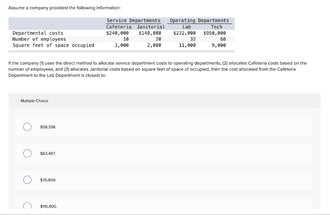 Assume a company provided the following information:
Departmental costs
Number of employees
Square feet of space occupied
Multiple Choice
If the company (1) uses the direct method to allocate service department costs to operating departments, (2) allocates Cafeteria costs based on the
number of employees, and (3) allocates Janitorial costs based on square feet of space of occupied, then the cost allocated from the Cafeteria
Department to the Lab Department is closest to:
C
$58,338.
$63,467.
$76,800.
Service Departments Operating Departments
Cafeteria Janitorial
Lab
Tech
$232,000 $950,000
32
68
$240,000
$140,000
20
2,000
11,000
9,000
$116,800.
10
3,000