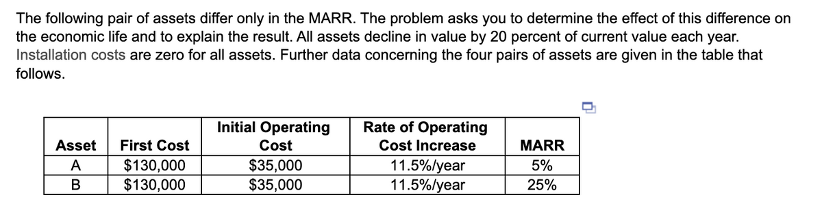 The following pair of assets differ only in the MARR. The problem asks you to determine the effect of this difference on
the economic life and to explain the result. All assets decline in value by 20 percent of current value each year.
Installation costs are zero for all assets. Further data concerning the four pairs of assets are given in the table that
follows.
Asset First Cost
A
B
$130,000
$130,000
Initial Operating
Cost
$35,000
$35,000
Rate of Operating
Cost Increase
11.5%/year
11.5%/year
MARR
5%
25%