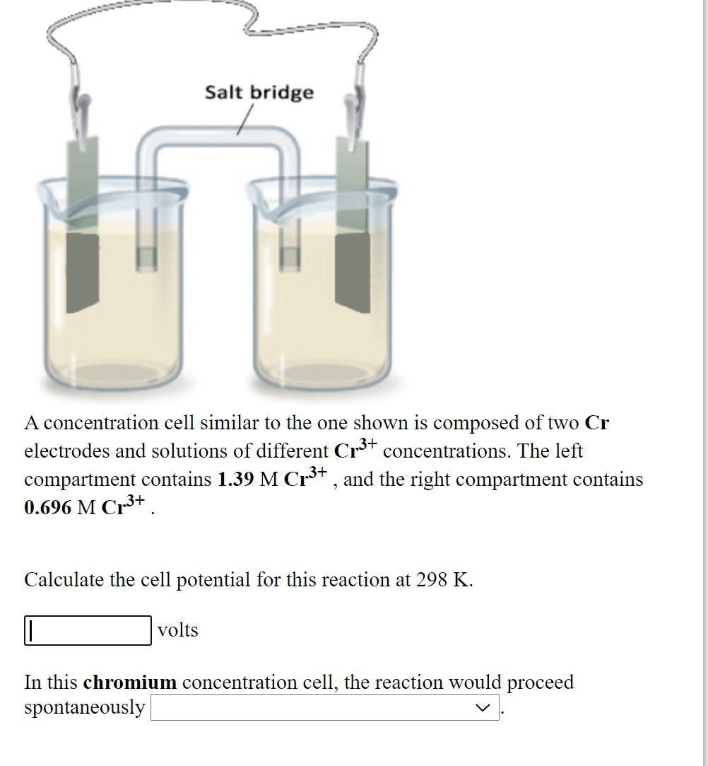 Salt bridge
A concentration cell similar to the one shown is composed of two Cr
electrodes and solutions of different Cr* concentrations. The left
compartment contains 1.39 M Cr³* , and the right compartment contains
0.696 M Cr³+.
Calculate the cell potential for this reaction at 298 K.
volts
In this chromium concentration cell, the reaction would proceed
spontaneously
