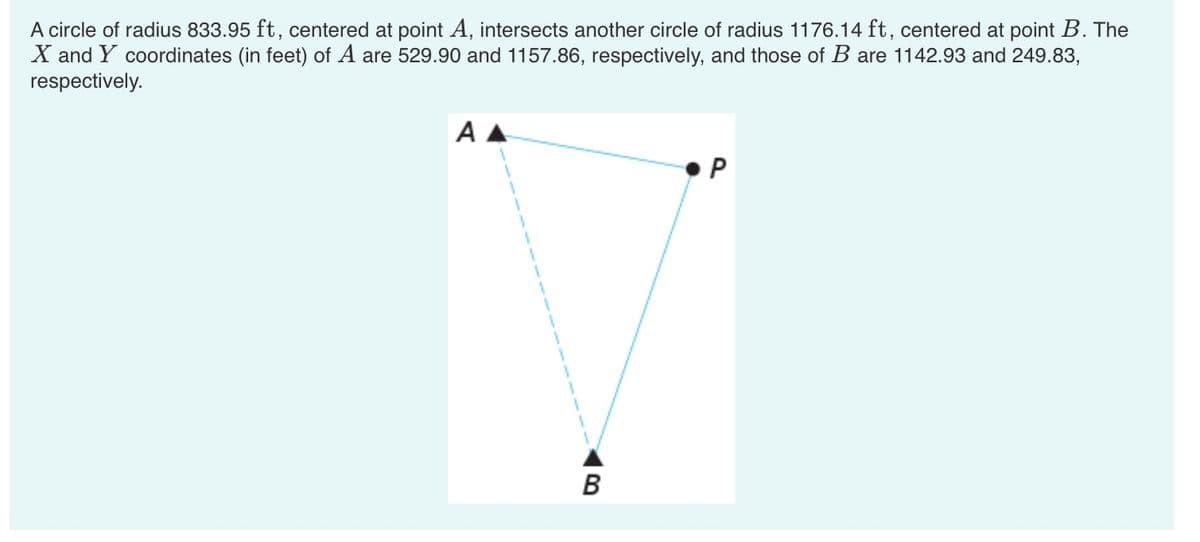 A circle of radius 833.95 ft, centered at point A, intersects another circle of radius 1176.14 ft, centered at point B. The
X and Y coordinates (in feet) of A are 529.90 and 1157.86, respectively, and those of B are 1142.93 and 249.83,
respectively.
ΑΔ
B
P