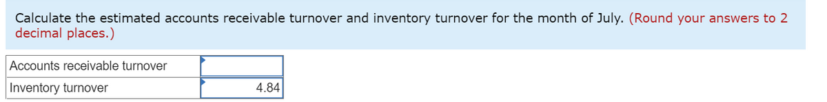 Calculate the estimated accounts receivable turnover and inventory turnover for the month of July. (Round your answers to 2
decimal places.)
Accounts receivable turnover
Inventory turnover
4.84
