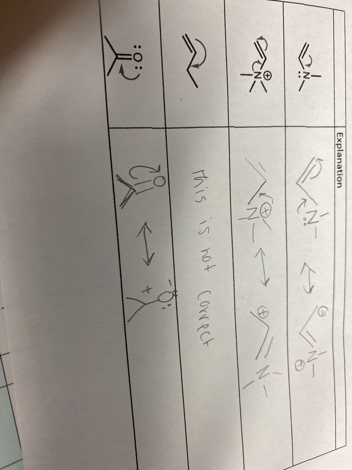 2
-Z:
+
P
Explanation
2
[
ہے
2₁ =
ci
this is not
B
←
Correct
+
N