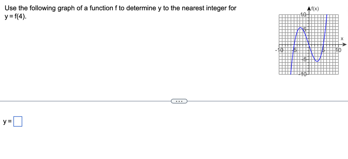Use the following graph of a function f to determine y to the nearest integer for
Af(x)
10
y = f(4).
X
0
y =
