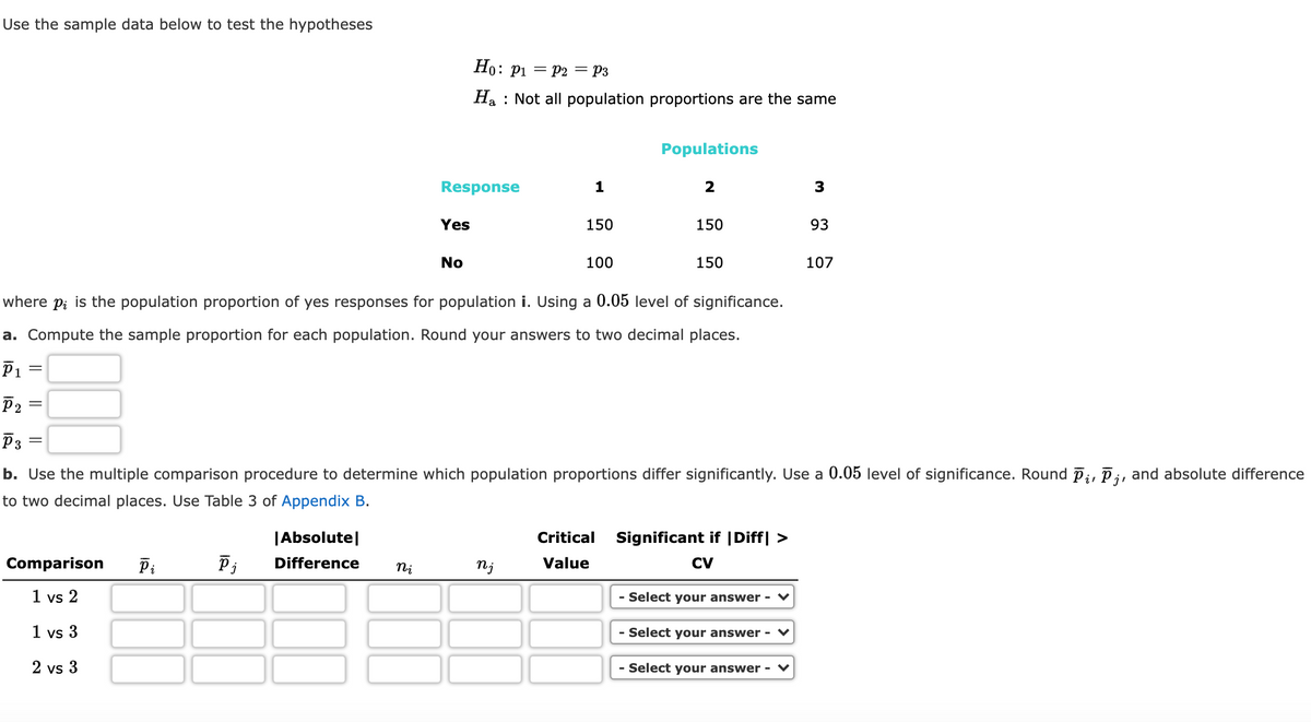 Use the sample data below to test the hypotheses
Ho: p1 = p2 = P3
Ha : Not all population proportions are the same
Populations
Response
1
3
Yes
150
150
93
No
100
150
107
where p; is the population proportion of yes responses for population i. Using a 0.05 level of significance.
a. Compute the sample proportion for each population. Round your answers to two decimal places.
P1
P2
P3
b. Use the multiple comparison procedure to determine which population proportions differ significantly. Use a 0.05 level of significance. Round p;, P;, and absolute difference
to two decimal places. Use Table 3 of Appendix B.
|Absolute|
Critical
Significant if |Diff| >
Comparison
Pi
Pj
Difference
nj
Value
CV
1 vs 2
- Select your answer -
1 vs 3
- Select your answer - ♥
2 vs 3
- Select your answer - ♥
