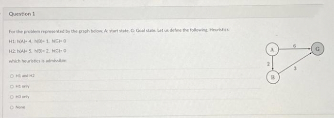 Question 1
For the problem represented by the graph below, A start state. G: Goal state. Let us define the following Heuristics
H1: NA- 4, h(B)-1, hG)- 0
6.
H2 HA)- 5, h(B)- 2, h(G)- 0
which heuristics is admissible
O Hi and H2
O Hi only
O H3 only
O None
