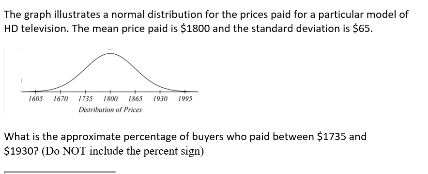 The graph illustrates a normal distribution for the prices paid for a particular model of
HD television. The mean price paid is $1800 and the standard deviation is $65.
1605
1670
1735
1800 1865
1930 1995
Distribution of Prices
What is the approximate percentage of buyers who paid between $1735 and
$1930? (Do NOT include the percent sign)
