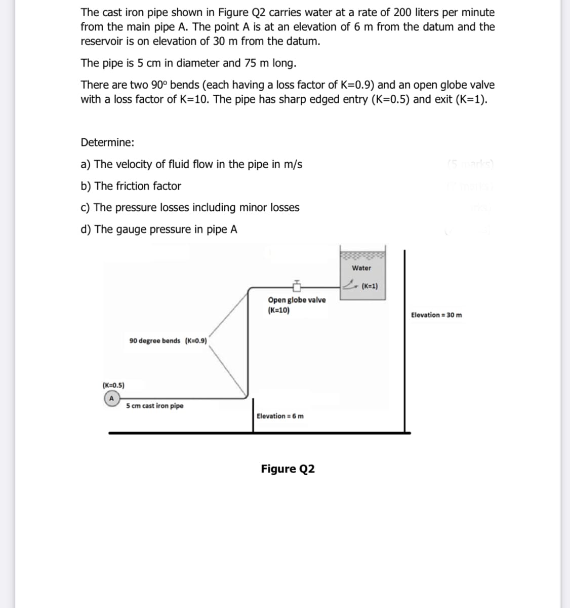 The cast iron pipe shown in Figure Q2 carries water at a rate of 200 liters per minute
from the main pipe A. The point A is at an elevation of 6 m from the datum and the
reservoir is on elevation of 30 m from the datum.
The pipe is 5 cm in diameter and 75 m long.
There are two 90° bends (each having a loss factor of K=0.9) and an open globe valve
with a loss factor of K=10. The pipe has sharp edged entry (K=0.5) and exit (K=1).
Determine:
a) The velocity of fluid flow in the pipe in m/s
(5marke)
b) The friction factor
c) The pressure losses including minor losses
d) The gauge pressure in pipe A
Water
(K=1)
Open globe valve
(K=10)
Elevation = 30 m
90 degree bends (K=0.9)
(K=0.5)
5 cm cast iron pipe
Elevation = 6 m
Figure Q2
