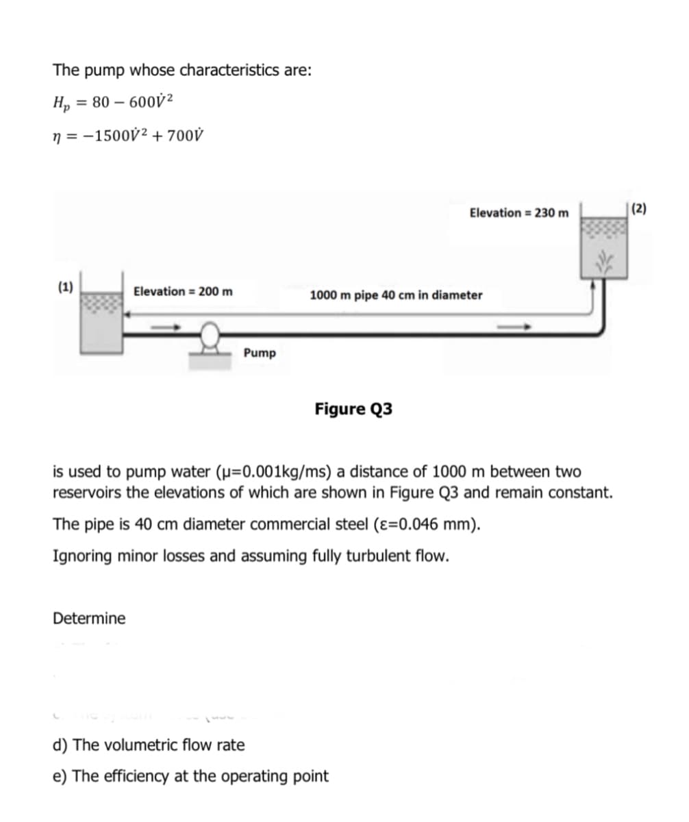 The pump whose characteristics are:
H, = 80 – 600V²2
%3D
n = -1500V² + 700V
Elevation = 230 m
|(2)
(1)
Elevation = 200 m
1000 m pipe 40 cm in diameter
Pump
Figure Q3
is used to pump water (µ=0.001kg/ms) a distance of 1000 m between two
reservoirs the elevations of which are shown in Figure Q3 and remain constant.
The pipe is 40 cm diameter commercial steel (ɛ=0.046 mm).
Ignoring minor losses and assuming fully turbulent flow.
Determine
d) The volumetric flow rate
e) The efficiency at the operating point
