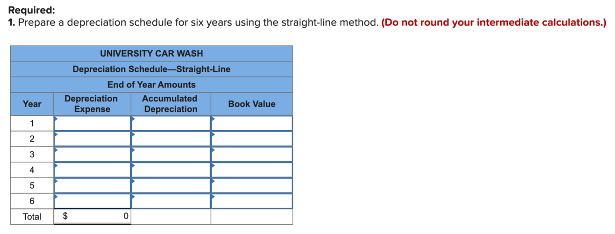 Required:
1. Prepare a depreciation schedule for six years using the straight-line method. (Do not round your intermediate calculations.)
Year
1
2
3
4
5
6
Total
UNIVERSITY CAR WASH
Depreciation Schedule-Straight-Line
End of Year Amounts
Depreciation Accumulated
Expense
Depreciation
$
0
Book Value