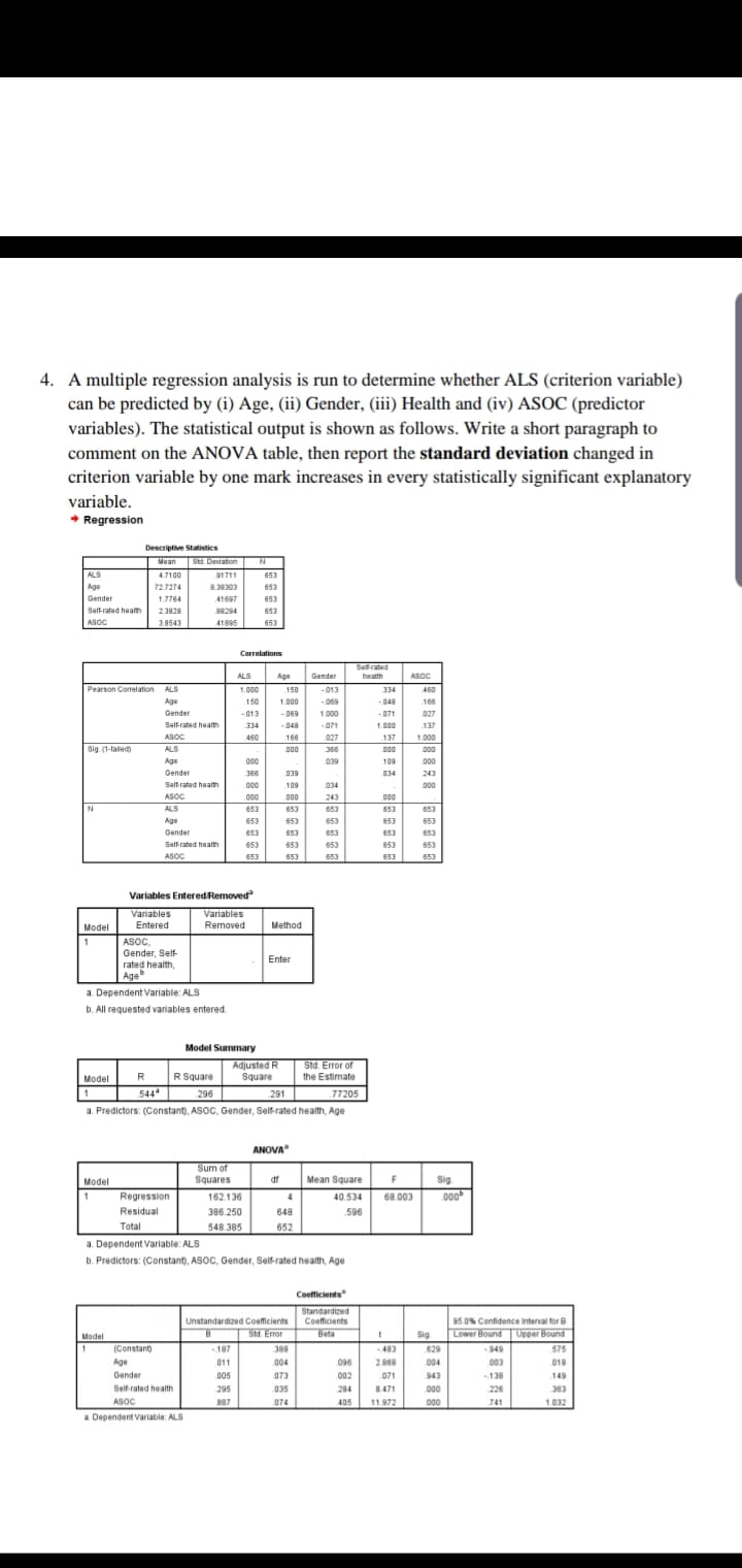 4. A multiple regression analysis is run to determine whether ALS (criterion variable)
can be predicted by (i) Age, (ii) Gender, (iii) Health and (iv) ASOC (predictor
variables). The statistical output is shown as follows. Write a short paragraph to
comment on the ANOVA table, then report the standard deviation changed in
criterion variable by one mark increases in every statistically significant explanatory
variable
Regression
Descriptive Statistics
Mean Std Devtation
N-
ALS
Age
Gender
47100
91711
653
8.38303
72.7274
653
1,7764
41697
653
Self-rated health
653
2.3828
16B8
ASOC
38543
41895
653
Correlations
Sef-rated
ASOC
ALS
Age
Gender
health
Pearson Correlation
ALS
1000
150
-013
334
460
Аge
150
1.000
069
.048
166
Gender
013
069
1000
071
027
Self-ratad health
071
137
334
048
1.000
ASOC
460
166
027
137
1,000
Sig. (1-tailed
ALS
000
366
000
000
Age
000
039
109
000
Gender
366
039
034
243
Self-ratad health
000
109
034
000
ASOC
000
000
243
000
N
ALS
653
653
653
653
653
Age
653
653
653
653
653
Gender
653
653
653
653
653
Self-rated health
653
653
653
653
653
ASOC
653
653
653
653
653
Variables Entered Removed
Variables
Variables
Entered
Method
Removed
Model
ASOC,
1
Gender, Self
Enter
rated health,
Age
a. Dependent Variable: ALS
b. All requested variables entered
Model Summary
Std. Error of
the Estimate
Adjusted R
Square
R
R Square
Model
544
296
291
77205
a. Predictors: (Constant), ASOC, Gender, Self-rated health, Age
ANOVA
Sum of
Mean Square
Model
Squares
df
Sig
Regression
4
162.136
68.003
000
1
40.534
Residual
386.250
648
596
Total
548.385
652
a. Dependent Variable: ALS
b. Predictors: (Constant), ASOC, Gender, Selfrated health, Age
Coefficients
Standardized
Coefficients
Unstandardized Coefficients
95.0% Cenfidence Interval for B
В
Std. Error
Beta
Lower Bound
Upper Bound
Sia
Madel
1
(Constant
187
388
483
629
949
575
Age
011
004
096
2.868
004
018
003
Gender
005
073
002
071
943
138
149
Self-rated health
000
295
035
284
8.471
226
363
ASOC
000
887
074
405
11.972
741
1.032
a Dependent Variable: ALS
