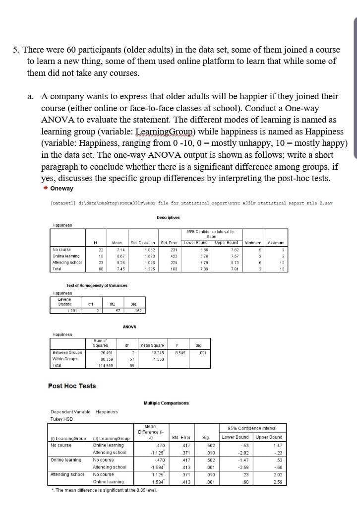 5. There were 60 participants (older adults) in the data set, some of them joined a course
to learn a new thing, some of them used online platform to learn that while some of
them did not take any courses.
A company wants to express that older adults will be happier if they joined their
course (either online or face-to-face classes at school). Conduct a One-way
ANOVA to evaluate the statement. The different modes of learning is named as
learning group (variable: LearningGroup) while happiness is named as Happiness
(variable: Happiness, ranging from 0 -10, 0 mostly unhappy, 10 mostly happy)
in the data set. The one-way ANOVA output is shown as follows; write a short
paragraph to conclude whether there is a significant difference among groups, if
yes, discusses the specific group differences by interpreting the post-hoc tests.
a.
Oneway
Dataseti] d:datalDesktop\ PSYCA331PSESS file for Statistical reportiPSYC A331 Stat1stical Report File 2.sa
Descriptives
Happiness
95% Confidence Interval for
Mean
Lowar Bound
Upper Bound
N
Мазты
Mean
Sid. Devatiorn
Std. Eror
Minimum
No course
22
714
1082
231
666
762
5
9
Online leaming
15
667
1633
422
5.76
7.57
3
Attending school
7.79
23
8.26
1.096
229
8.73
10
Total
60
7.45
1395
180
7.09
7.81
10
Test of Homogeneity of Variances
Happiness
Levene
Statistic
dr1
dr2
Sig
1.881
2
67
162
ANOVA
Hapoiness
Sum of
Squares
Mean Square
df
F
Sig.
Between Groups
Within Greups
Total
26.491
13 245
8.545
001
1.550
B8.359
57
114.850
58
Post Hoc Tests
Multiple Comparisons
Dependent Variable: Happiness
Tukey HSD
Mean
95% Confidence Interval
Difference (
Lower Bound
Upper Bound
Std. Error
Sig.
LeamingGroup
LeamingGroup
Online learning
No course
470
417
502
-53
147
-1.125
-23
Atending school
371
010
2.02
Online learning
No course
470
417
502
1.47
53
Aftending school
-1594
413
001
-2.59
-60
Attending school
No course
2.02
1.125
371
010
23
1.594
Online learning
413
001
60
2.59
The mean difference is significant at the 0.05 level
