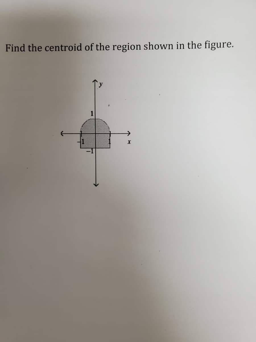 Find the centroid of the region shown in the figure.
