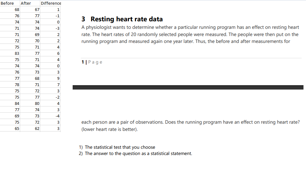 Before
After
Difference
68
67
1.
76
77
-1
3 Resting heart rate data
74
74
A physiologist wants to determine whether a particular running program has an effect on resting heart
rate. The heart rates of 20 randomly selected people were measured. The people were then put on the
running program and measured again one year later. Thus, the before and after measurements for
71
74
-3
71
69
2
72
70
2
75
71
4
83
77
6
75
71
4
1|Page
74
74
76
73
77
68
9
78
71
75
72
75
77
-2
84
80
4
77
74
3
69
73
-4
75
72
3
each person are a pair of observations. Does the running program have an effect on resting heart rate?
65
62
(lower heart rate is better).
1) The statistical test that you choose
2) The answer to the question as a statistical statement.
