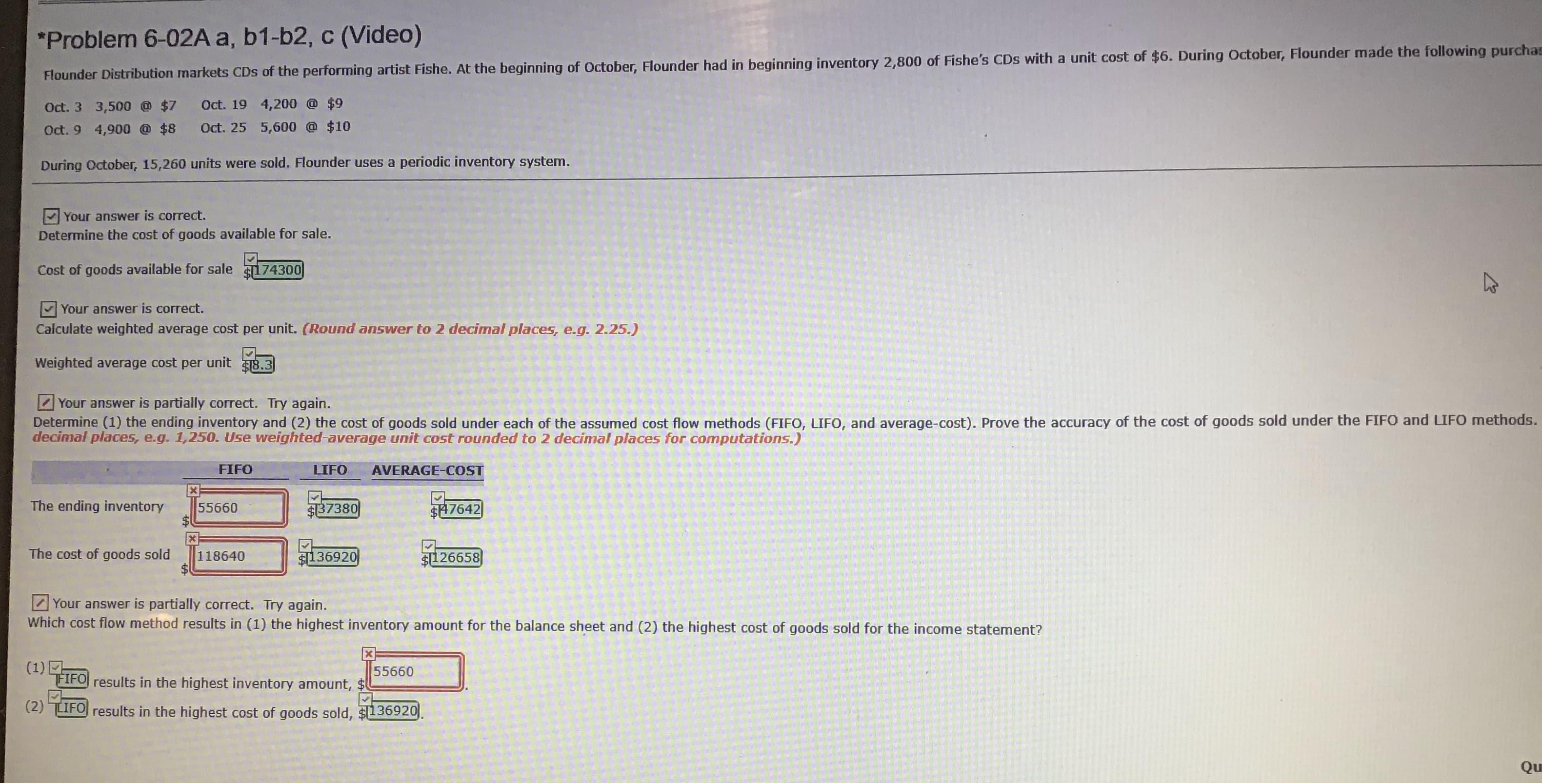 ## Problem 6-02A a, b1-b2, c (Video)

Flounder Distribution markets CDs of the performing artist Fishe. At the beginning of October, Flounder had in beginning inventory 2,800 of Fishe's CDs with a unit cost of $6. During October, Flounder made the following purchases.

| Date   | Quantity | Unit Cost |
|--------|----------|-----------|
| Oct. 3 | 3,500    | $7        |
| Oct. 9 | 4,900    | $8        |
| Oct. 19| 4,200    | $9        |
| Oct. 25| 5,600    | $10       |

During October, 15,260 units were sold. Flounder uses a periodic inventory system.

---

### Cost of Goods Available for Sale

**Your answer is correct.**

Determine the cost of goods available for sale.

Cost of goods available for sale: **$174,300**

---

### Weighted Average Cost Per Unit

**Your answer is correct.**

Calculate weighted average cost per unit. *(Round answer to 2 decimal places, e.g., 2.25.)*

Weighted average cost per unit: **$8.33**

---

### Ending Inventory and Cost of Goods Sold

**Your answer is partially correct. Try again.**

Determine (1) the ending inventory and (2) the cost of goods sold under each of the assumed cost flow methods (FIFO, LIFO, and average-cost). Prove the accuracy of the cost of goods sold under the FIFO and LIFO methods. *(Round all calculations to 2 decimal places, e.g., 1,250. Use weighted-average unit cost rounded to 2 decimal places for computations.)*

| Method     | Ending Inventory | Cost of Goods Sold |
|------------|------------------|--------------------|
| FIFO       | $55,660          | $118,640           |
| LIFO       | $37,380          | $136,920           |
| Average-Cost| $47,642          | $126,658           |

---

### Determination of Highest Inventory or Cost of Goods Sold

**Your answer is partially correct. Try again.**

Which cost flow method results in (1) the highest inventory amount for the balance sheet and (2) the highest cost of goods sold for the income statement?

1. **FIFO**