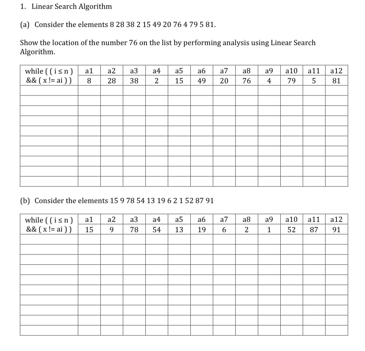 1. Linear Search Algorithm
(a) Consider the elements 8 28 38 2 15 49 20 76 4 79 5 81.
Show the location of the number 76 on the list by performing analysis using Linear Search
Algorithm.
while ((isn)
&& ( x != ai ) )
a1
a2
a3
a4
а5
аб
a7
a8
a9
a10
а11
a12
8
28
38
2
15
49
20
76
4
79
81
(b) Consider the elements 15 9 78 54 13 19 6 2 1 52 87 91
while ( ( isn)
&& ( x != ai ) )
a1
a2
a3
a4
a5
аб
a7
a8
a9
a10
a11
a12
15
9.
78
54
13
19
6.
2
52
87
91
