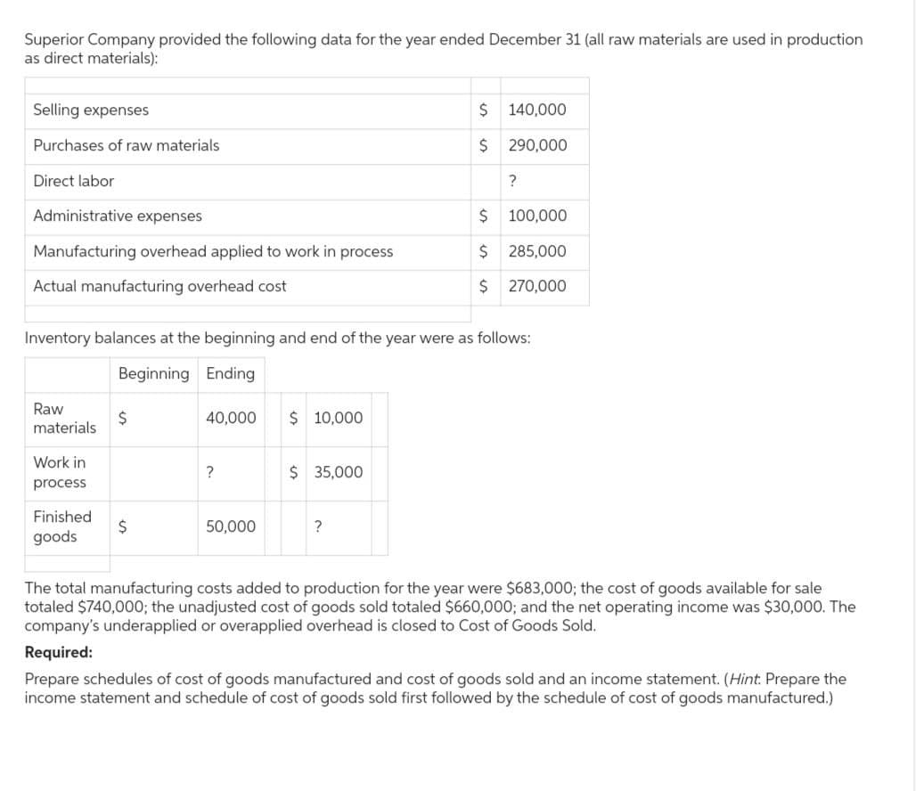 Superior Company provided the following data for the year ended December 31 (all raw materials are used in production
as direct materials):
Selling expenses
Purchases of raw materials
Direct labor
Administrative expenses
Manufacturing overhead applied to work in process
Actual manufacturing overhead cost
Raw
materials
Work in
process
Finished
goods
Inventory balances at the beginning and end of the year were as follows:
Beginning Ending
$
$
40,000
?
50,000
$10,000
$ 35,000
$
$
?
140,000
290,000
?
$ 100,000
$285,000
$ 270,000
The total manufacturing costs added to production for the year were $683,000; the cost of goods available for sale
totaled $740,000; the unadjusted cost of goods sold totaled $660,000; and the net operating income was $30,000. The
company's underapplied or overapplied overhead is closed to Cost of Goods Sold.
Required:
Prepare schedules of cost of goods manufactured and cost of goods sold and an income statement. (Hint: Prepare the
income statement and schedule of cost of goods sold first followed by the schedule of cost of goods manufactured.)