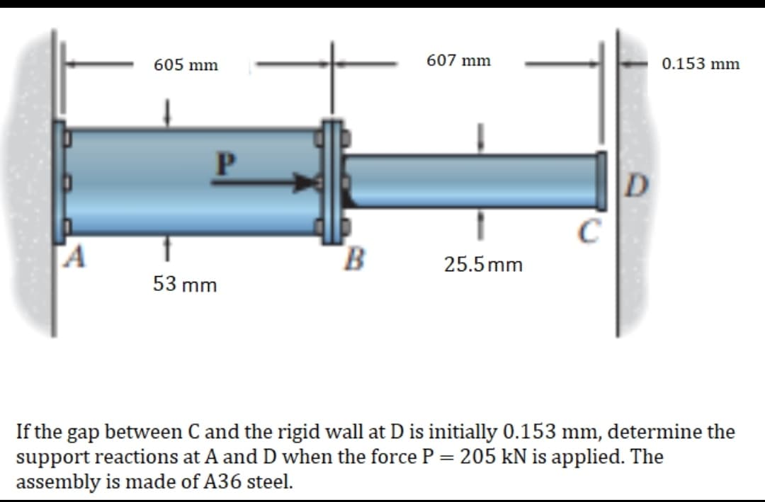 607 mm
605 mm
C
A
B
25.5mm
53 mm
If the gap between C and the rigid wall at D is initially 0.153 mm, determine the
support reactions at A and D when the force P = 205 kN is applied. The
assembly is made of A36 steel.
D
0.153 mm