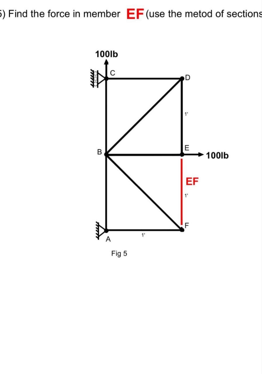 5) Find the force in member EF (use the metod of sections
TTTTTT
100lb
B
A
Fig 5
1'
D
1"
E
EF
1'
F
100lb