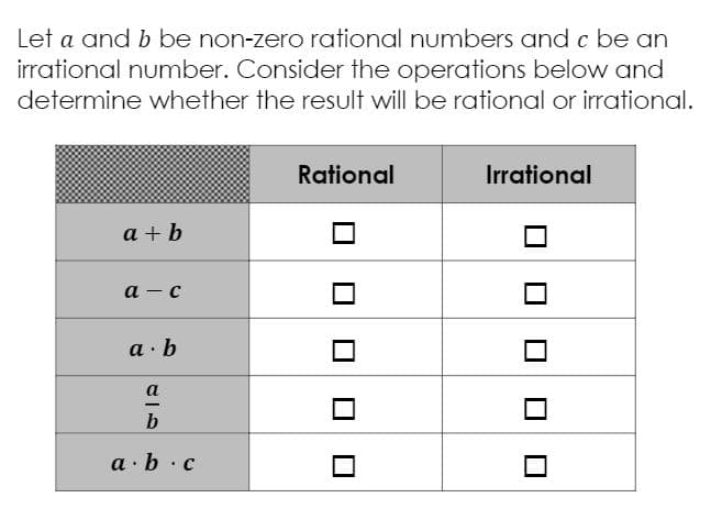 Let a and b be non-zero rational numbers and c be an
irrational number. Consider the operations below and
determine whether the result will be rational or irrational.
Rational
Irrational
a + b
а — с
a · b
a
a·b· c
O O O O
