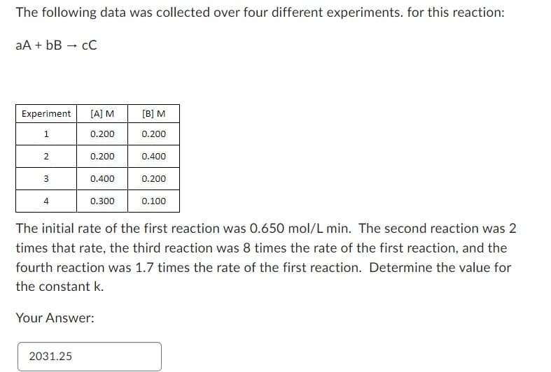 The following data was collected over four different experiments. for this reaction:
aA + bB → CC
Experiment [A] M
[B] M
1
0.200
0.200
2
0.200
0.400
3
0.400
0.200
4
0.300
0.100
The initial rate of the first reaction was 0.650 mol/L min. The second reaction was 2
times that rate, the third reaction was 8 times the rate of the first reaction, and the
fourth reaction was 1.7 times the rate of the first reaction. Determine the value for
the constant k.
Your Answer:
2031.25