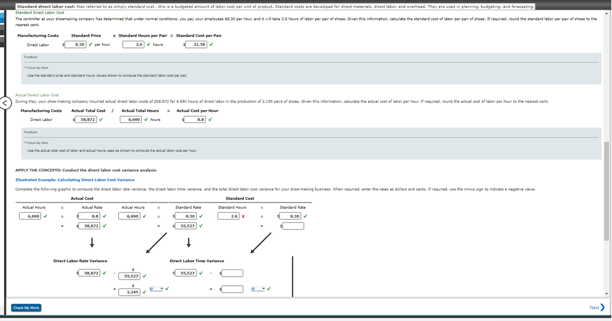 Standard direct labor cost: Also referred to as simply standard cost, this is a budgeted amount of labor cost per unit of product. Standard costs are developed for direct materials, direct labor, and overhead. They are used in planning, budgeting, and forecasting.
Standard Direct Labor Cost
The controller at your shoemaking company has determined that under normal conditions, you pay your employees $8.30 per hour, and it will take 2.6 hours of labor per pair of shoes. Given this information, calculate the standard cost of labor per pair of shoes. If required, round the standard labor per pair of shoes to the
nearest cent.
Manufacturing Costs
Direct Labor
Feedback
Check My Work
Use the standard price and standard hours values shown to compute the standard labor cost per pair.
Feedback
Actual Direct Labor Cost
During May, your shoe-making company incurred actual direct labor costs of $58,872 for 6,690 hours of direct labor in the production of 2,150 pairs of shoes. Given this information, calculate the actual cost of labor per hour. If required, round the actual cost of labor per hour to the nearest cent.
Manufacturing Costs Actual Total Cost / Actual Total Hours = Actual Cost per Hour
Direct Labor
58,872 ✔
6,690✔ hours
Actual Hours
Standard Price
8.30 per hour
Check My Work
Use the actual total cost of labor and actual hours used as shown to compute the actual labor cost per hour.
6,690 ✓
APPLY THE CONCEPTS: Conduct the direct labor cost variance analysis
Illustrated Example: Calculating Direct Labor Cost Variance
Complete the following graphic to compute the direct labor rate variance, the direct labor time variance, and the total direct labor cost variance for your shoe-making business. When required, enter the rates as dollars and cents. If required, use the minus sign to indicate a negative value.
Actual Cost
Standard Cost
Actual Rate
8.8 ✔
Check My Work
x
X
x Standard Hours per Pair = Standard Cost per Pair
2.6 ✔ hours
21.58 ✔
58,872
Direct Labor Rate Variance
58,872 ✓
=
Actual Hours
6,690 ✓
55,527 ✔
$
3,345 ✓
UV
8.8
Standard Rate
8.30
55,527
Standard Hours
Direct Labor Time Variance
55,527 ✔
2.6 X
x
UV
Standard Rate
8.30 ✓
Next >